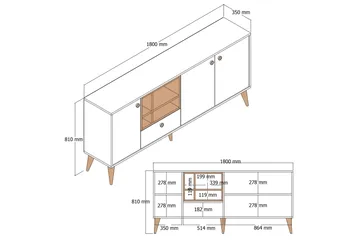 Scone Konsollbord 180 cm - Cream - Products - Möbler - Bord & matgrupp - Avlastningsbord & sidobord - Konsolbord & hallbord