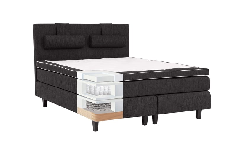 Charleston Kontinentalsäng 160x200 Fast Polyeterskum - Svart - Products - Möbler - Säng - Kontinentalsäng