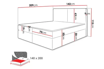 Garris Sängpaket Kontinentalsäng 140x200 cm - Grön - Products - Möbler - Säng - Komplett sängpaket