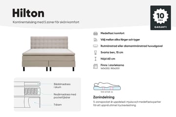 Hilton Komplett Sängpaket 160x200 cm Kontinentalsäng med rutad sänggavel - Grå / Teddy - Products - Möbler - Säng - Kontinentalsäng