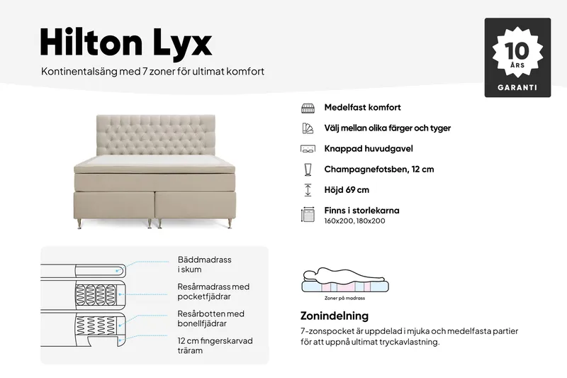 Hilton Lyx Komplett Sängpaket 160x200 cm Kontinentalsäng med knappad sänggavel i sammet - Beige / Sammet - Products - Möbler - Säng - Kontinentalsäng