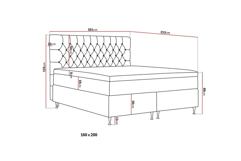 Hilton Lyx Komplett Sängpaket 160x200 cm Kontinentalsäng med knappad sänggavel i sammet - Olivgrön / Sammet - Products - Möbler - Säng - Kontinentalsäng