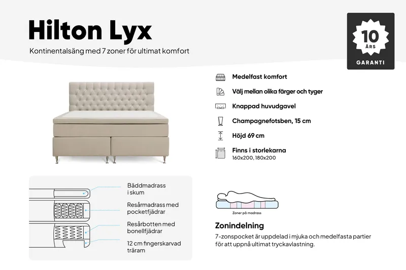 Hilton Lyx Komplett Sängpaket 160x200 cm Kontinentalsäng med knappad sänggavel - Ljusbeige - Products - Möbler - Säng - Kontinentalsäng