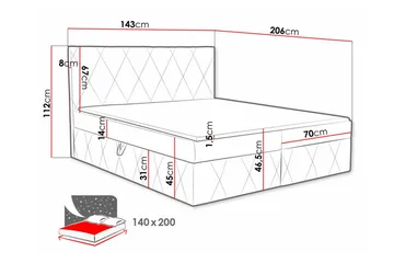 Kintore Kontinentalsäng 140x200 cm - Products - Möbler - Säng - Säng med förvaring
