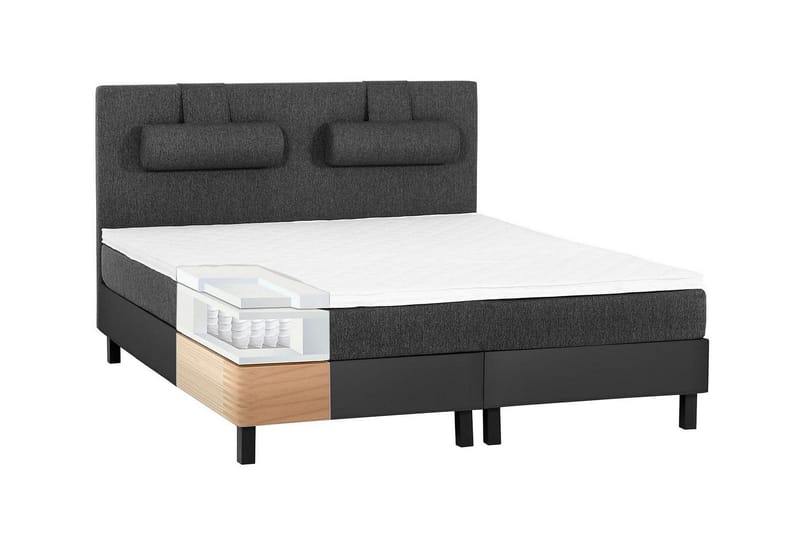 Lucky Komplett Sängpaket 180x200 Latex Slät - Nackkudde Liten Svart/Grå/PU - Products - Möbler - Säng - Kontinentalsäng