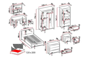 Rathmore Möbelset För Sovrum - Svart - Products - Möbler - Säng - Möbelset för sovrum
