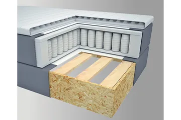 Select No 1 Komplett Sängpaket 210x210 - Mörkgrå/Svart - Products - Möbler - Säng - Kontinentalsäng