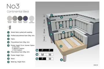 Select No 3 Kontinentalsäng 210x210 Fast/Medium - Blå/Metall - Products - Möbler - Säng - Kontinentalsäng