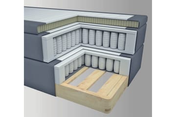 Select No 4 Komplett Sängpaket 120x200 Fast - Blå/Koppar - Products - Möbler - Säng - Enkelsäng