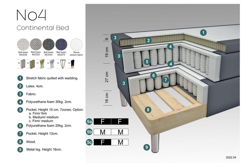 Select No 4 Kontinentalsäng 160x200 Fast - Blå/Metall - Products - Möbler - Säng - Kontinentalsäng