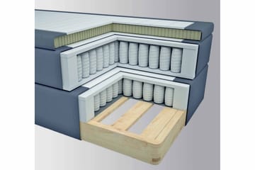 Select No 4 Kontinentalsäng 180x200 Fast/Medium - Beige/Metall - Products - Möbler - Säng - Kontinentalsäng