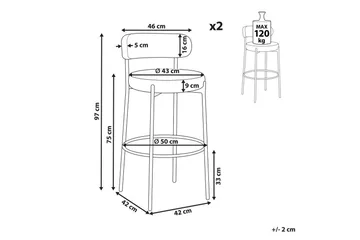 Barstol Allison set om 2 Vit-Svart - Vit-Svart - Products - Möbler - Fåtölj & stolar - Barstol & barpall