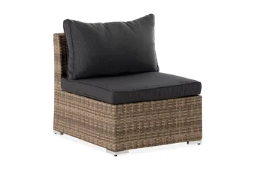 Wisconsin Premium Mittmodul utomhus i konstrotting - Sand Beige - Products - Utemöbler & utemiljö - Övrigt utemöbler - Moduler utesoffa - Mittmodul utesoffa