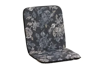 Minivik Dyna Svart - Fritab - Products - Utemöbler & utemiljö - Dynor - Positionsdynor