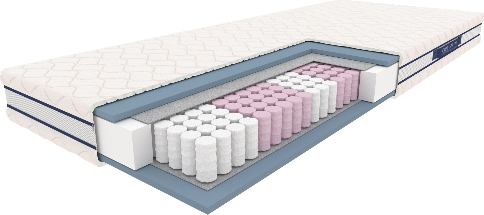 Traumhafte 140x200 cm Federkernmatratze 7-Zonen-Tasche