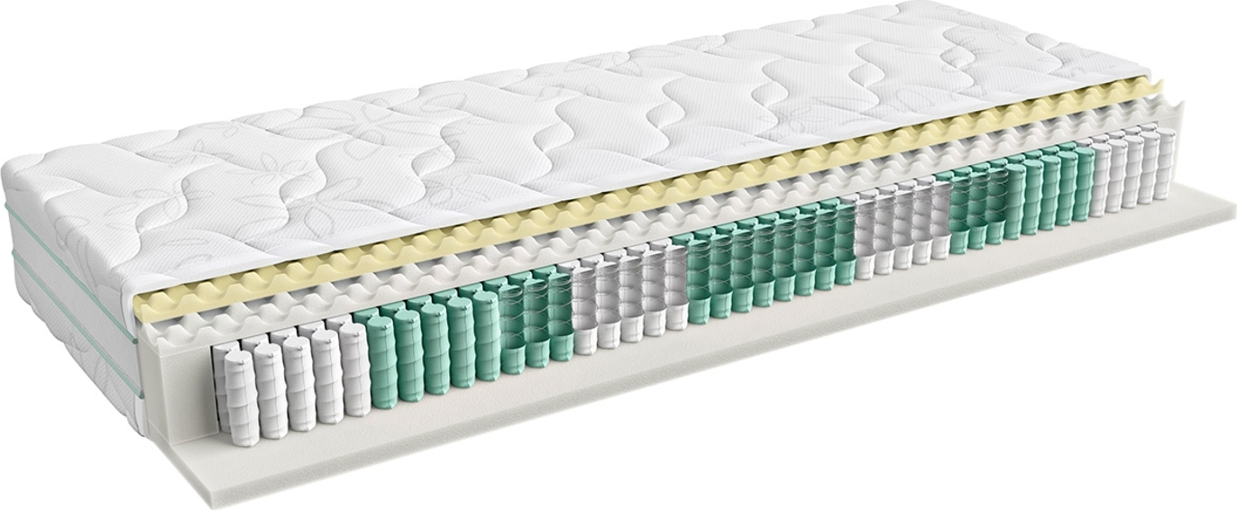 Canyon Matratze - Jede Breite