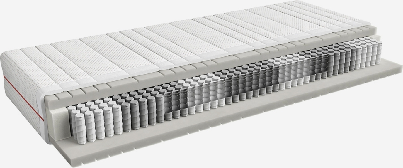 Solarmatratze - Jede Breite