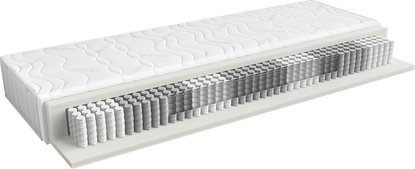 Multimatratze - Jede Breite