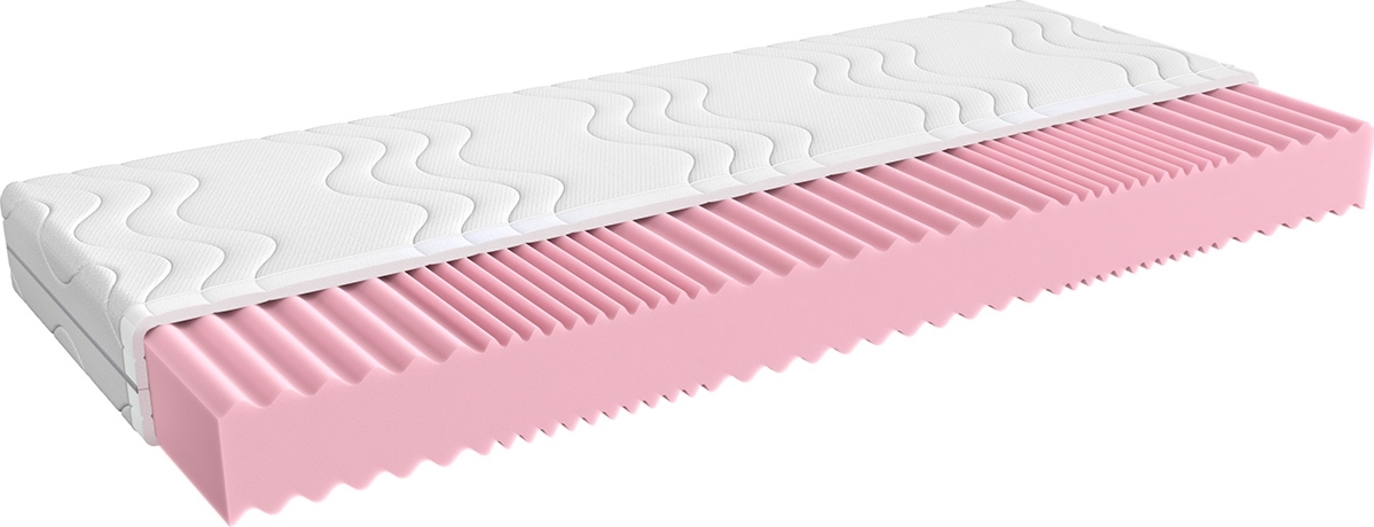 Solen-Matratze - Jede Breite