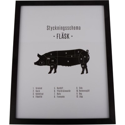 Bild Fleischstcke Schwein