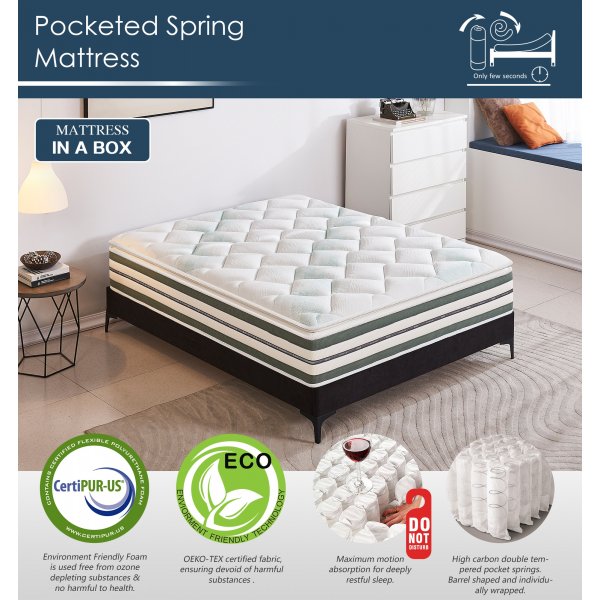 Matratze mit integrierter Matratzenauflage - Taschensystem 5-Zonen Matratze mit integrierter Matratzenauflage - Taschensystem 5-Zonen