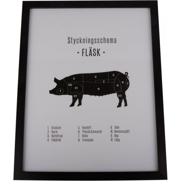 Bild Fleischstcke Schwein