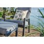 Lerida Relaxsessel-Set - Grau